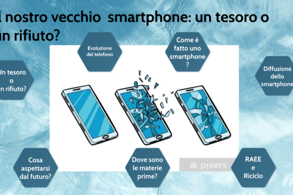 Il nostro vecchio smartphone: la sostenibilità dentro un cellulare