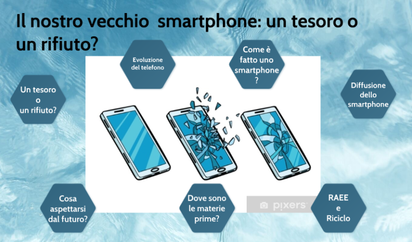 Il nostro vecchio smartphone: la sostenibilità dentro un cellulare