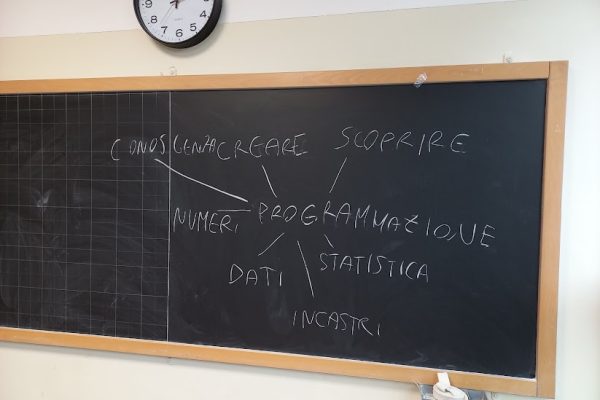 La logica del coding: la programmazione per tutti