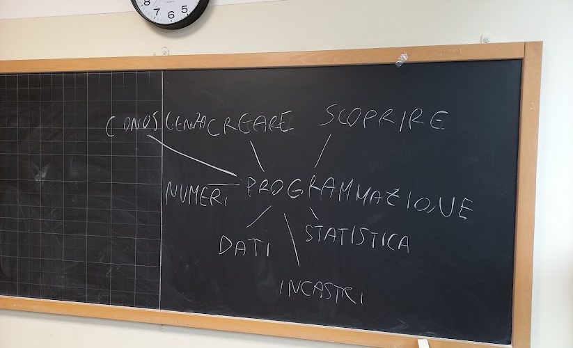 La logica del coding: la programmazione per tutti